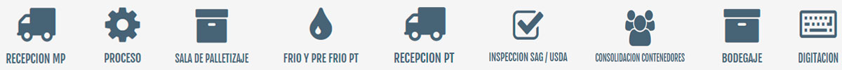 Nuestra Oferta Nuestra Oferta